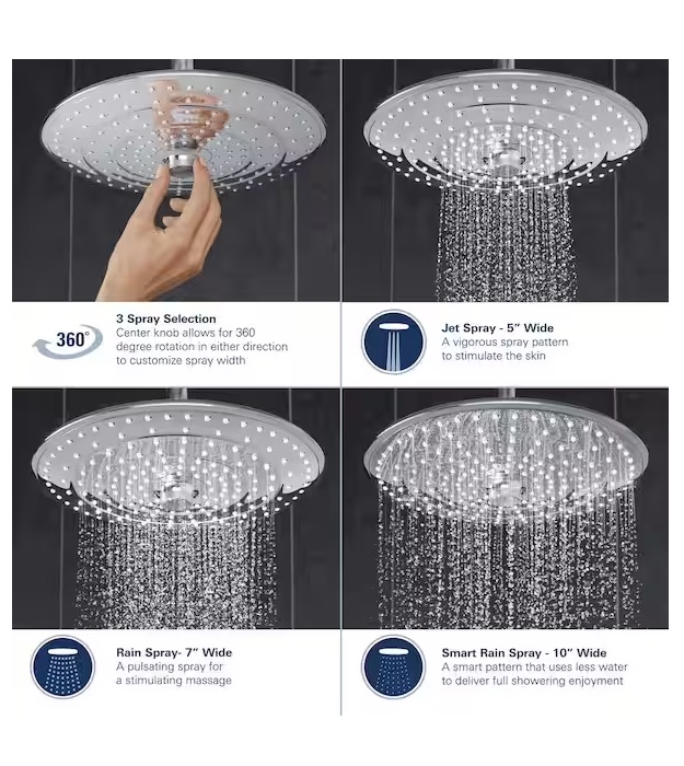 Grohe Euphoria Thermostatic Shower Set Kit 34751000 8 Grohe Euphoria 10 inch shower head 26457000