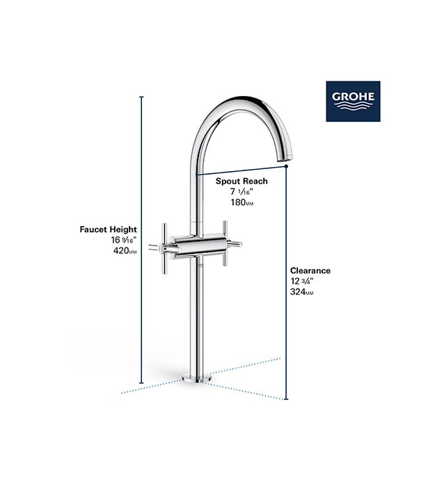 Grohe Atrio New 2-Handle Vessel Faucet 12 Grohe Atrio New 2-Handle Vessel Faucet - Image 7