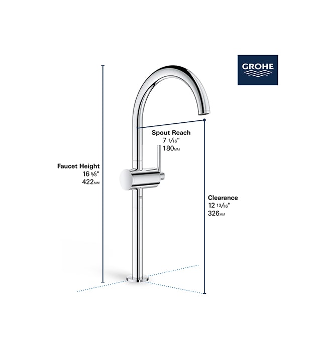 Grohe Atrio New Single-Hole Vessel Bathroom Faucet 8 Grohe Atrio New Single-Hole Vessel Bathroom Faucet - Image 3