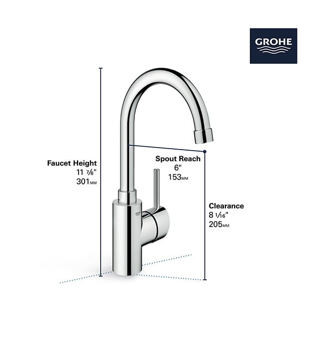 Grohe Concetto Single-Spray Bar Kitchen Tap 10 Grohe Concetto Single-Spray Bar Kitchen Tap - Image 5
