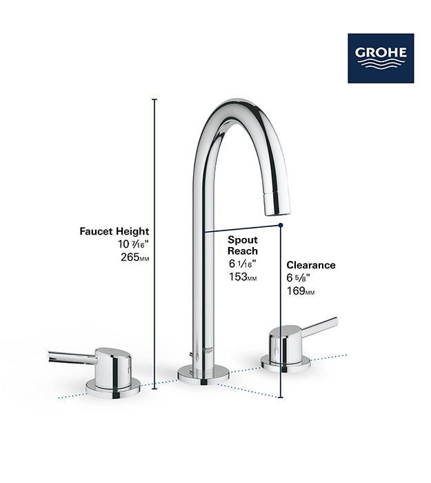 Grohe Concetto Widespread Bathroom Sink Tap 10 Grohe Concetto Widespread Bathroom Sink Tap - Image 5
