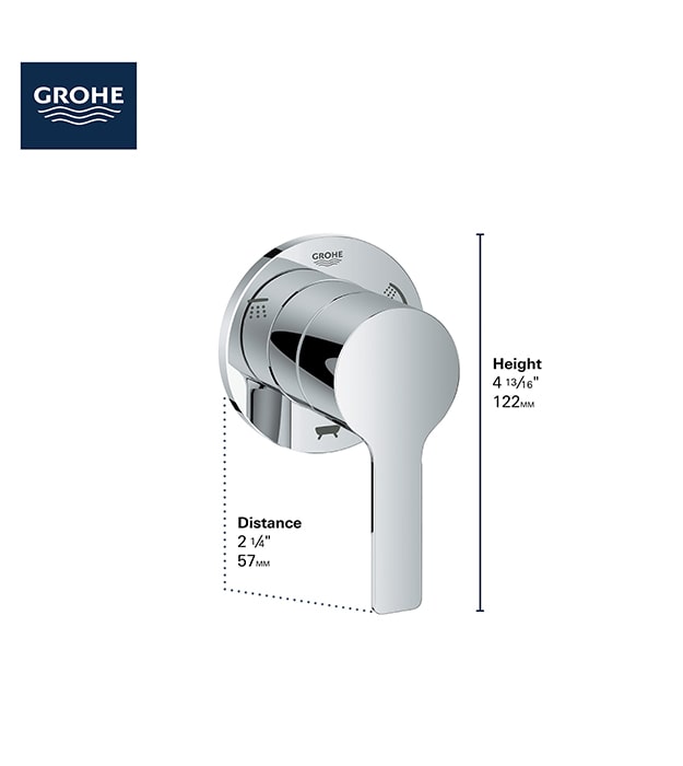 Grohe Lineare 3-Way Diverter Trim 8 Grohe Lineare 3-Way Diverter Trim S1-min