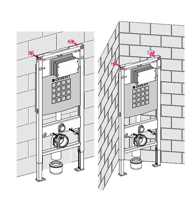 Geberit 111.835.00.1 Frame To Wall Anchoring 8 Geberit Frame To Wall Anchoring For Corner In-Wall Tank D2-min