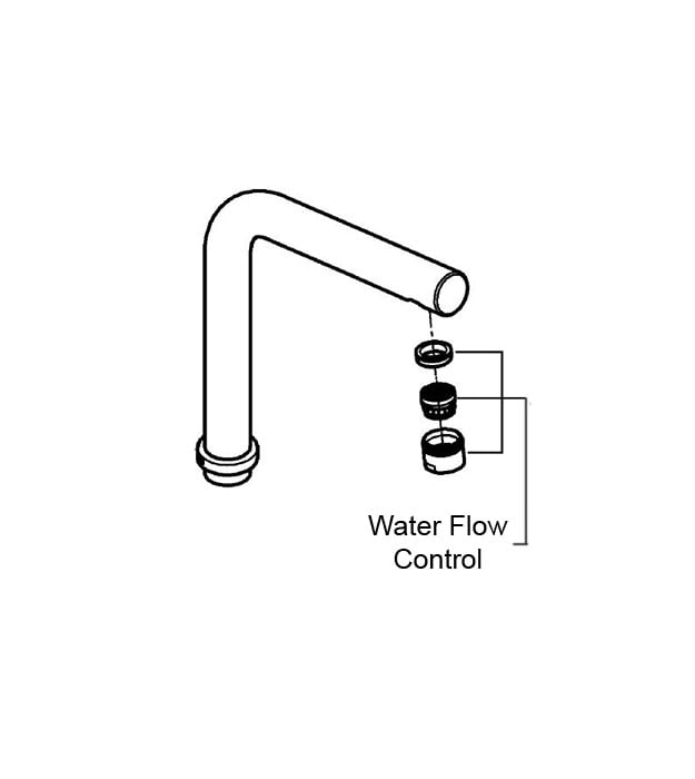 Grohe Concetto L-Size Water Flow Control 4 Grohe Concetto L-Size Water Flow Control