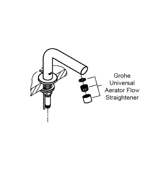 Grohe Universal Aerator Flow Straightener 4 Grohe Universal Aerator Flow Straightener