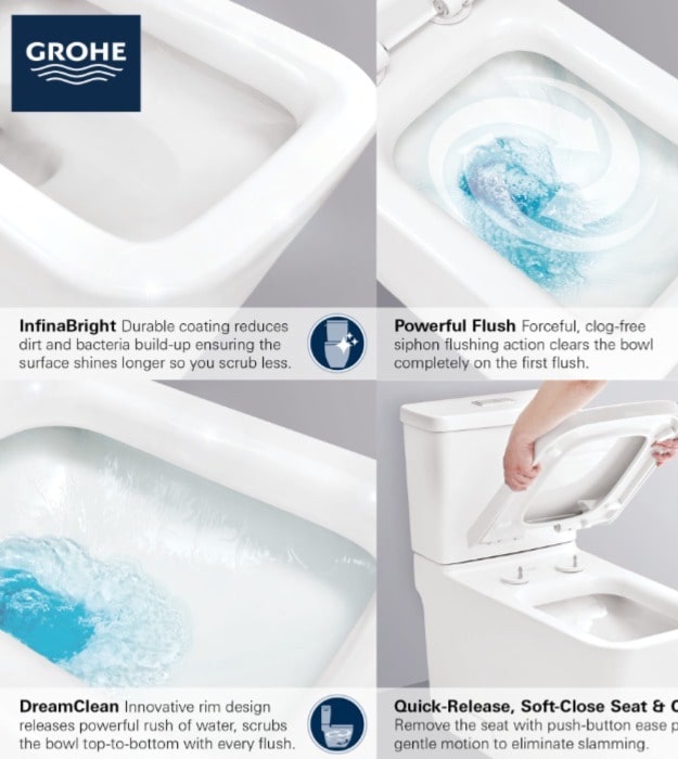 Grohe Toilet Eurocube Dual Flush Elongated complete 11 Grohe Toilet Eurocube Dual Flush Elongated complete
