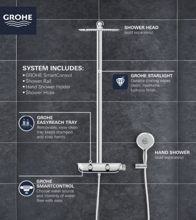Grohe Smartcontrol Thermostatic Exposed Shower 26379000 10 Grohe Smartcontrol Thermostatic Exposed Shower 26379000 - Image 5