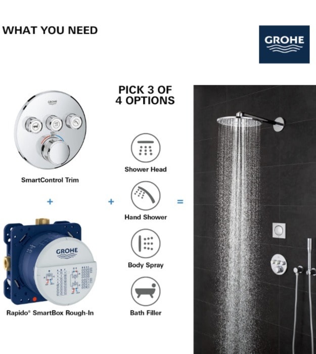 Grohe Grohtherm 3 Function Thermostatic Trim 14 Thermostatic Shower System