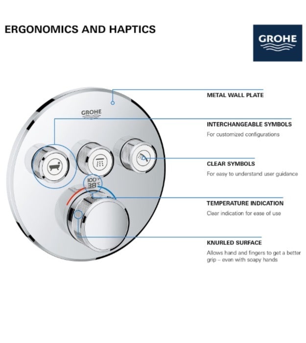 Grohe Grohtherm 3 Function Thermostatic Trim 13 Thermostatic Trim