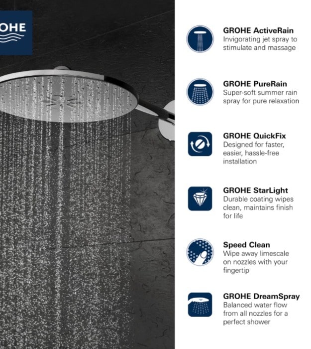 Grohe Rainshower Smartactive 310 12" Shower Head 8 Grohe Rainshower Smartactive 310 12" Shower Head - Image 3