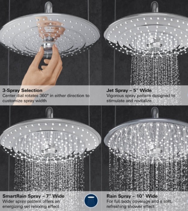 Grohe Euphoria 260 Thermostatic Tub/Shower System 12 Grohe Euphoria 260 Thermostatic Tub/Shower System - Image 7