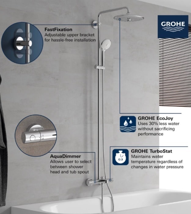Grohe Euphoria 260 Thermostatic Tub/Shower System 8 Grohe Euphoria 260 Thermostatic Tub/Shower System - Image 3