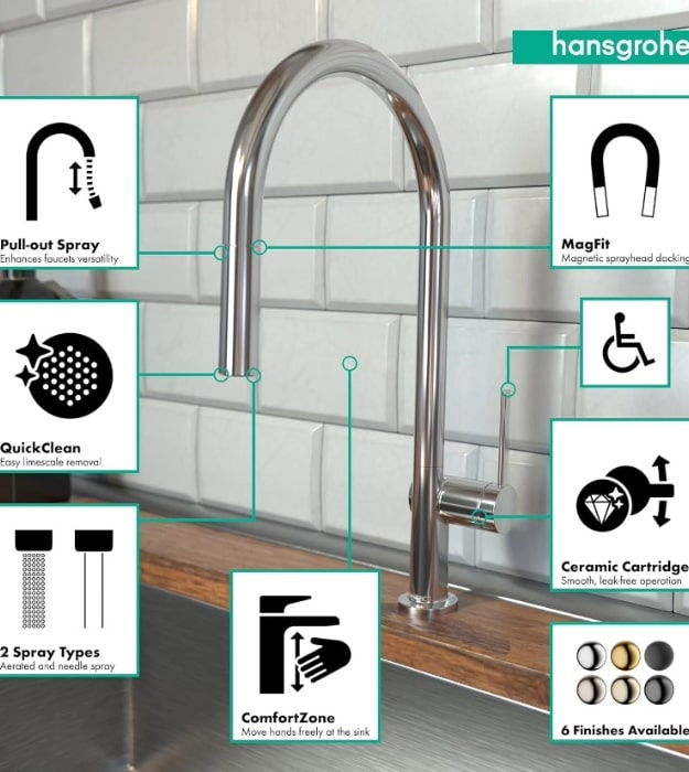 Hansgrohe Talis N HighArc Kitchen Faucet 72800001 12 Hansgrohe Talis N HighArc Kitchen Faucet 72800001 - Image 7