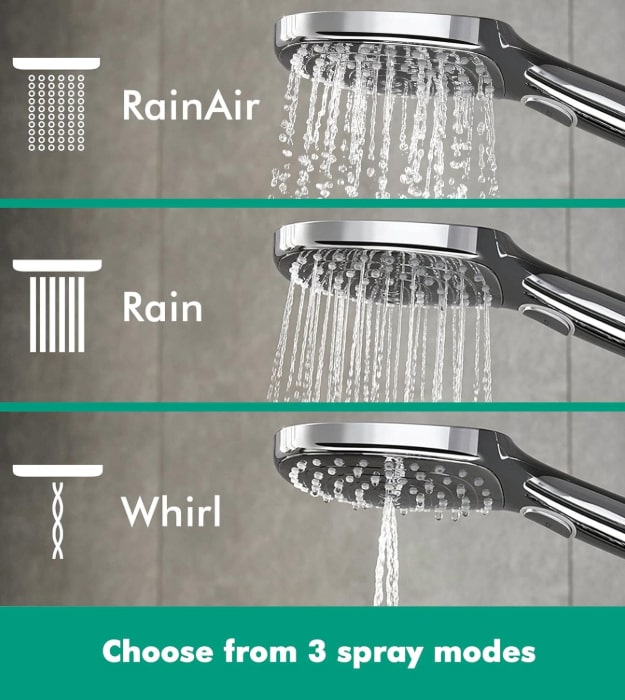 Hansgrohe 04528000 Raindance E Handshower 120 9 Hansgrohe 04528000 Raindance E Handshower 120 - Image 4