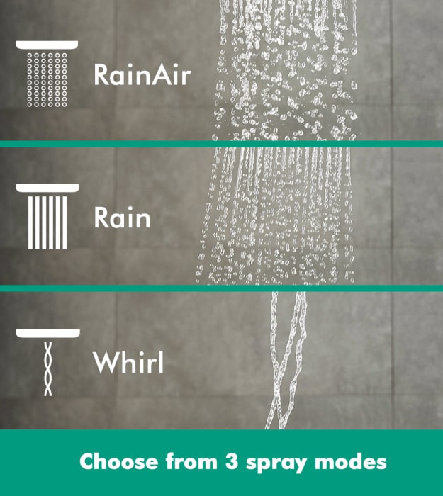 Hansgrohe 04914000 Raindance E Thermostatic Shower Set 10 Hansgrohe 04914000 Raindance E Thermostatic Shower Set - Image 5