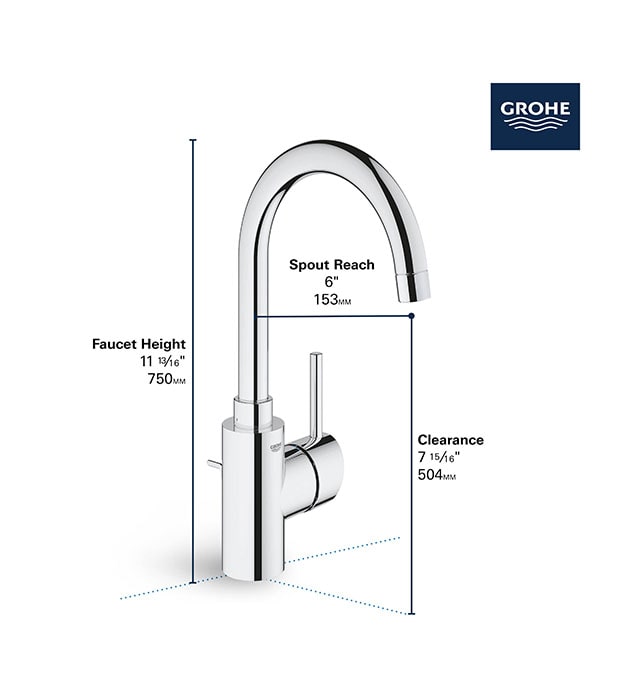 Grohe Concetto HIGH ARC Single Side Handle Faucet Chrome S1 min