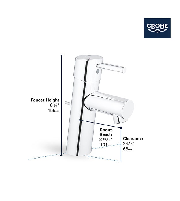 Grohe Concettor Small Bathroom Faucet S1 min