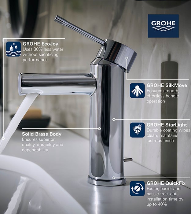 Grohe Essence STRAIGHT single hole small faucet S3 min