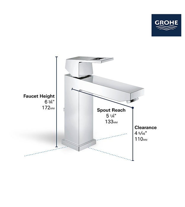 Grohe EuroCube Single handle with drain M Sizes S2 min