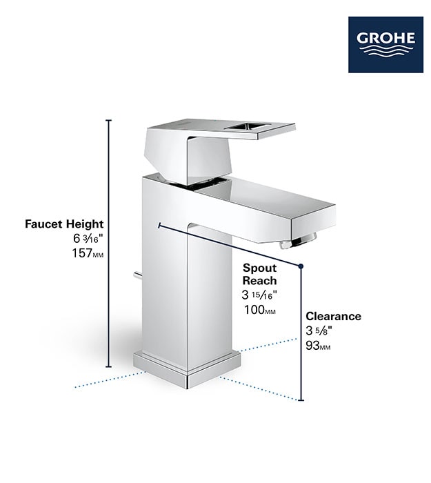 Grohe EuroCube Single handle with drain S Sizes S2 min