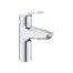 Grohe Eurosmart pull-out sprayer faucet