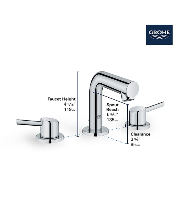 Grohe Concetto Low Arc Widespread Faucet S1 min