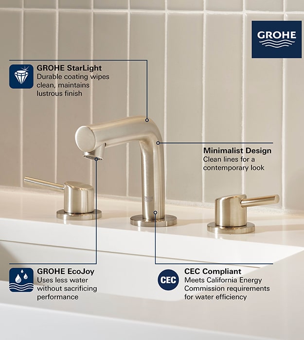 Grohe Concetto Low Arc Widespread Faucet S3 min