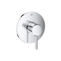 Grohe Concetto Bath Valve Trim