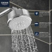 Grohe Concetto Pressure Balance Bath Trim Package - Image 7