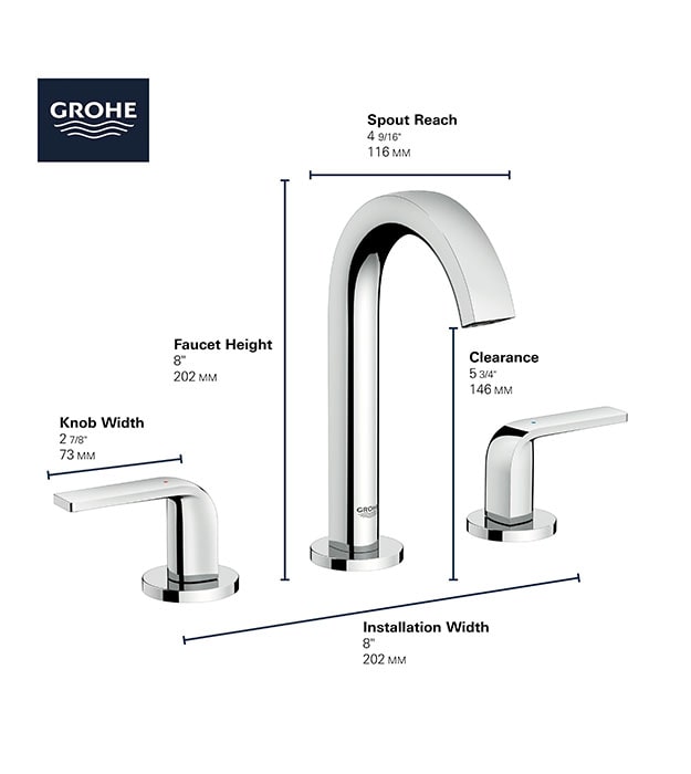 Grohe Defined Widespread Faucet S1 min