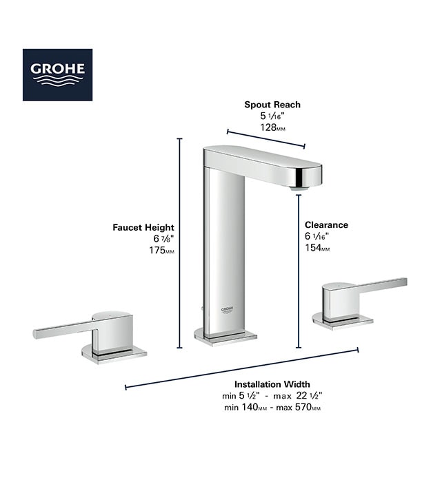 Grohe Plus Widespread Faucet S1 min