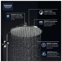Grohe Rainshower 310 Slim Shower Head S4-min