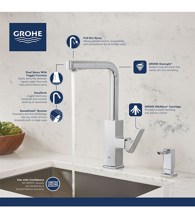 Grohe Tallinn Pull Out Kitchen Faucet S1 min