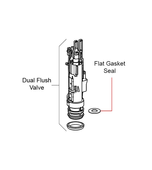 Geberit Sigma Flat Gasket Seal For Dual Flush Valve