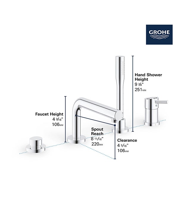 Grohe Concetto 4-Hole Rim-Mounted Tub Faucet S1-min