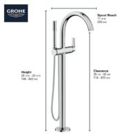 Grohe Defined Tub Filler S1-min