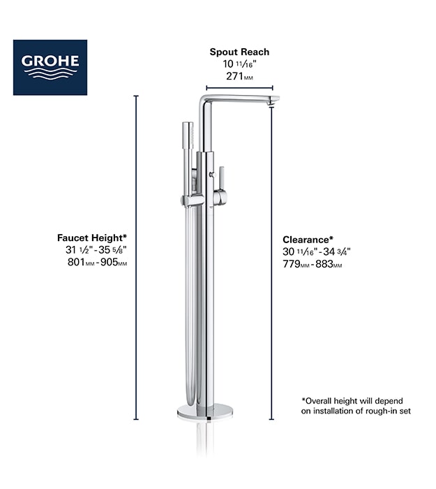 Grohe Lineare Tub Filler S2-min