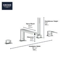 Grohe Plus 4-Hole Roman Tub Faucet S1-min