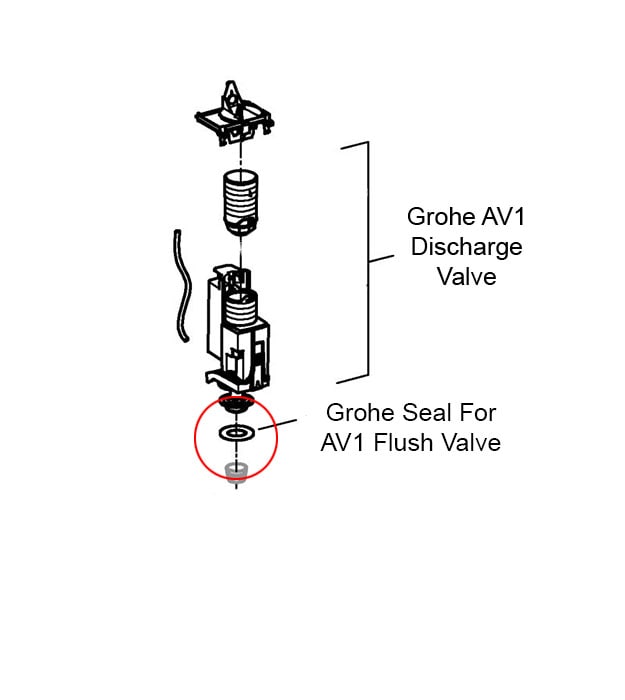 Grohe-Seal-For-AV1-Flush-Valve-D1-min
