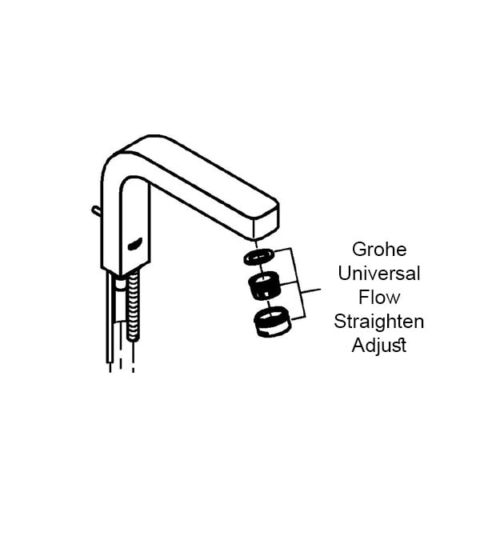 Grohe Universal Flow Straighten Adjust