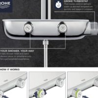 Grohe Smartcontrol Thermostatic Exposed Shower Kit - Image 6