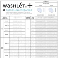 TOTO THU765 Auto Flush Kit For Washlet+ Toilets - Image 2