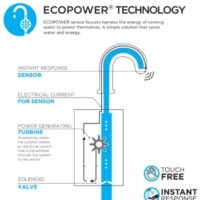 TOTO Helix Touchless Faucet 0.5 GPM T26S51EM#CP - Image 4