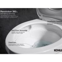 Kohler Revolution 360