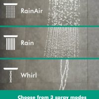 Hansgrohe 04914000 Raindance E Thermostatic Shower Set - Image 5