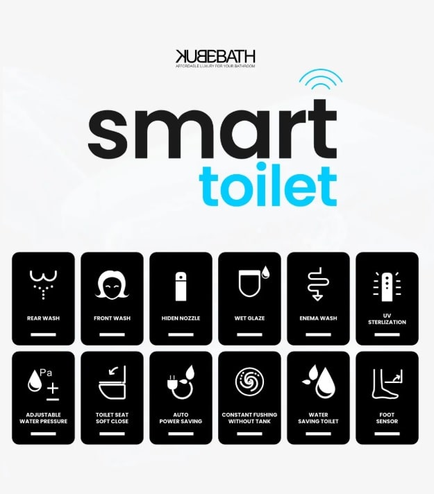 Kubebath Klenz Matte Black Smart Toilet KAT-950DF-BW 15 Kubebath Klenz Matte Black Smart Toilet KAT-950DF-BW - Image 8