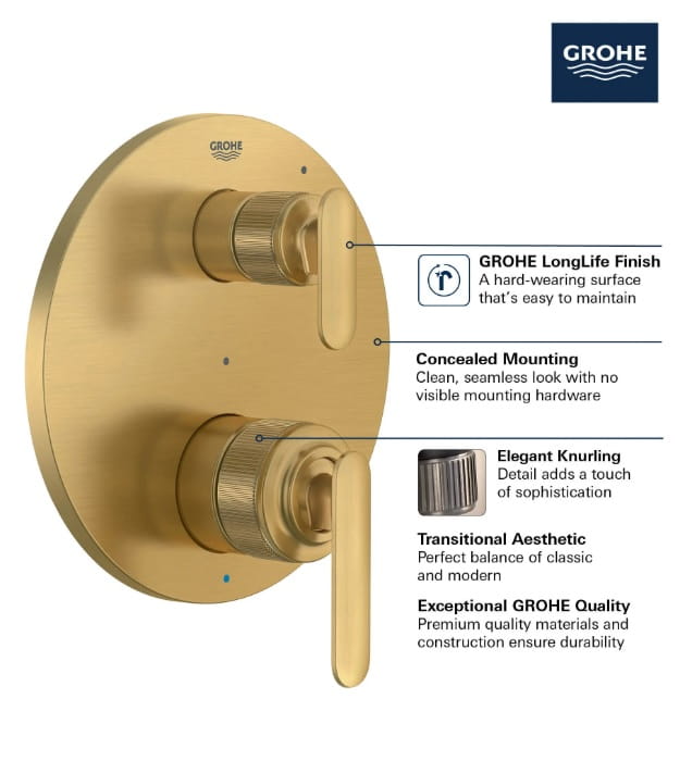 Grohe Listra 106177 Pressure Balance Valve Trim - 2-Way Diverter 14 Grohe Listra 106177 Pressure Balance Valve Trim - 2-Way Diverter - Image 8