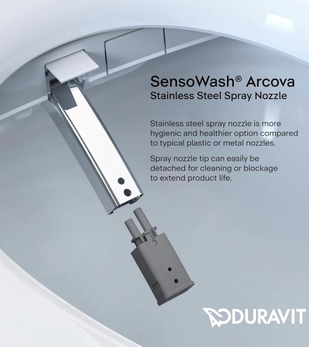 Duravit 600008000000000 SensoWash Arcova Shower Toilet Seat 11 Duravit 600008000000000 SensoWash Arcova Shower Toilet Seat - Image 6
