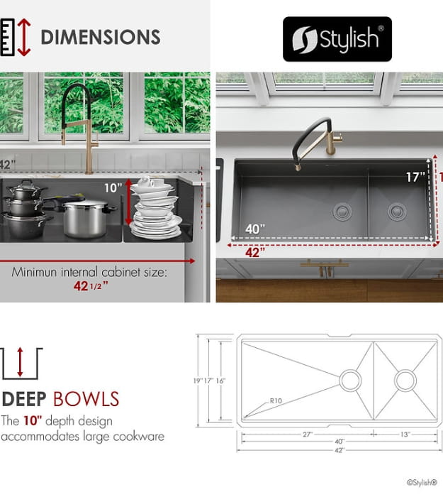 Stylish Onyxo42 S-742WNK 42" Graphite Workstation Sink 7 Stylish Onyxo42 S-742WNK 42" Graphite Workstation Sink - Image 4