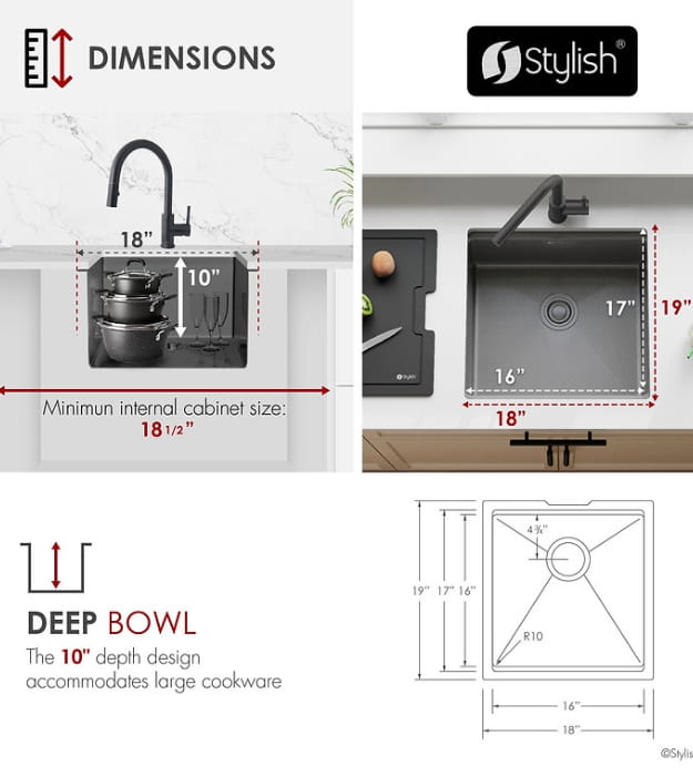 Stylish Onyxo18 S-718WNK 18" Graphite Black Bar Sink 9 Stylish Onyxo18 S-718WNK 18" Graphite Black Bar Sink - Image 4